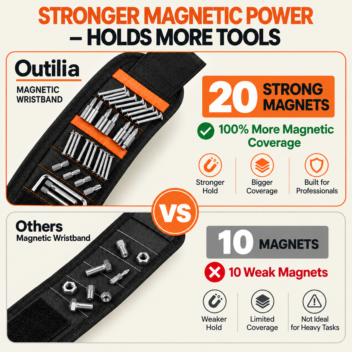 Magnetic Wristband Pocket Edition